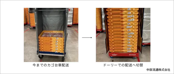 カゴ台車からドーリーへの切り替え